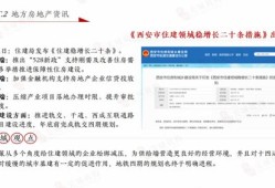 分公司怎么注销西安房产（分公司的房产怎么过户）