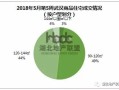 柳州房产小姚怎么联系（柳州房产信息网）