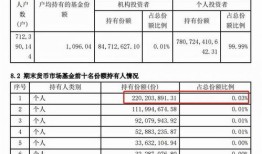 投资爆雷房产怎么处罚（房产爆雷是什么意思）