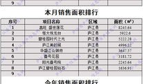 来安房产退税怎么退款的（来安县房产交易中心）