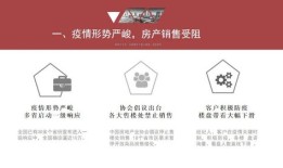 房产本地推广怎么做（房产本地推广怎么做的）