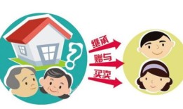 赠予房产卖房税费怎么算（赠予房产卖出税费）