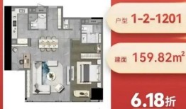 房产直播开播分类怎么选（房产直播间）