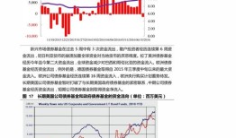 房产etf怎么购买的啊（房地产股票etf投资）