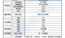房产达人2怎么买砖头（房产达人2攻略）