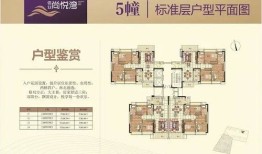 怎么看房产的价格（怎么看房子的价格）