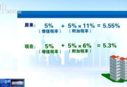 沉陷区房产退税怎么退（沉陷区房屋交易政策）