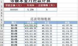 房产贷款分期还款怎么还（房屋贷款分期还款怎么计算）