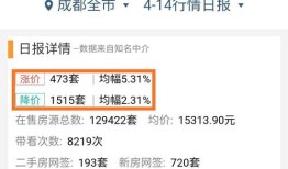 买房查对方房产怎么查询（买房怎么能查到房主信息）