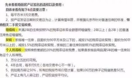 公证后房产改名怎么收费（公证处房产证改名字）