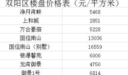 房产账户怎么上热榜（房产交易账户）
