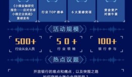 信飞房产怎么样（信飞科技怎么样）