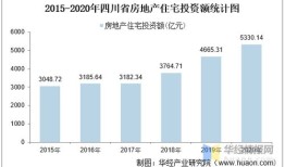 房产差额税怎么计算的（房产差额税是什么意思）