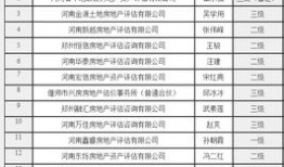房产评估怎么做低（房产评估机构如何评估房产价格）