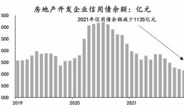 2022房产怎么分（房产分割新政策）