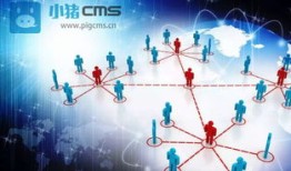 房产社区群怎么运营好（房产社群运营每天都做什么）