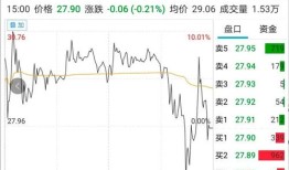 房产周转率怎么计算（房地产周转率计算公式）