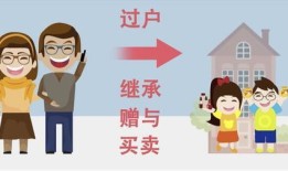 父母名下无房产怎么上学（父母名下没有房产,孩子上学有什么影响）