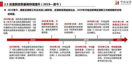 怎么举报房产降价问题呢(怎么举报房产降价问题呢最有效) 怎么举报房产降价问题呢(怎么举报房产降价问题呢最有效)