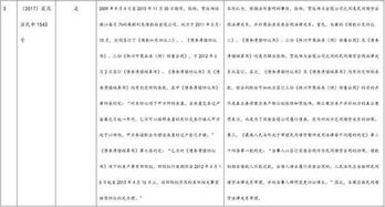 未经公证房产怎么处理的（未经公证的房屋买卖协议有法律效力吗）