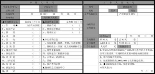怎么到房产局查房(怎么到房产局查房子) 怎么到房产局查房(怎么到房产局查房子)
