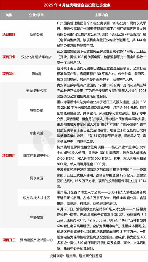 企业房产报价方案怎么写(企业房产报价方案怎么写的) 企业房产报价方案怎么写(企业房产报价方案怎么写的)