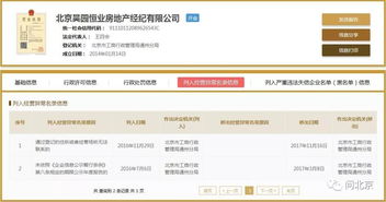 房产信息律师怎么调取（律师查询房产信息）