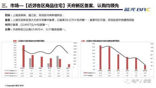 房产总结复盘怎么写(房产复盘报告) 房产总结复盘怎么写(房产复盘报告)