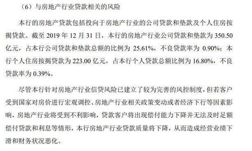 留言房产问题怎么写简短（留言房产问题怎么写简短的）