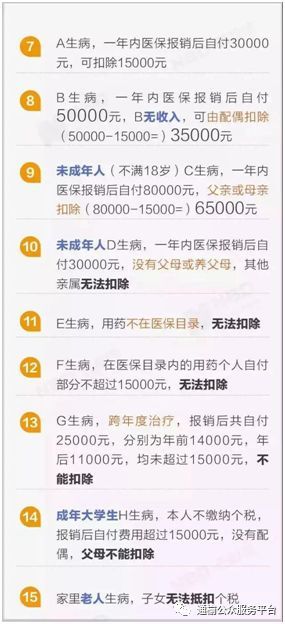 转租房产怎么交个税（转租房屋怎么交税）