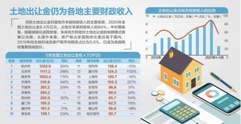 上海房产持有税怎么交（上海缴纳房产税规定）