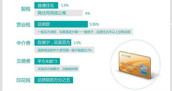 房产有限公司怎么缴税（房产公司怎么交税）