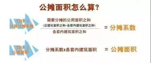 房产销售口吻怎么练习(房产销售一定要懂的说话技巧) 房产销售口吻怎么练习(房产销售一定要懂的说话技巧)
