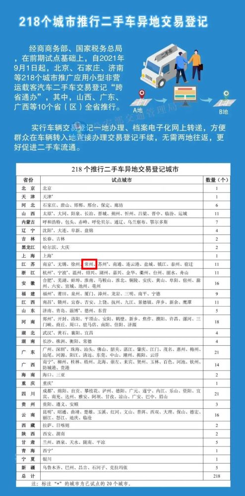 房产继承异地怎么打官司（异地房产继承过户）