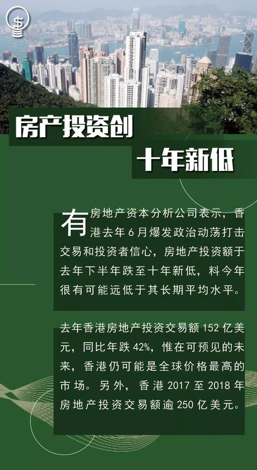 香港投资房产文案怎么写(投资香港房子) 香港投资房产文案怎么写(投资香港房子)