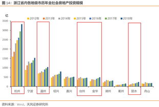 被平分的房产怎么分（房产平均分割）