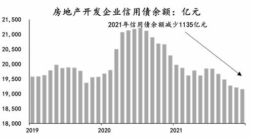 2022房产怎么分（房产分割新政策）