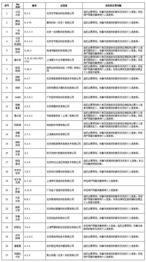 房产定金已收图片怎么查（房产定金单）