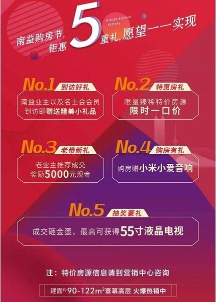 益多多房产怎么样（益多多是什么意思）