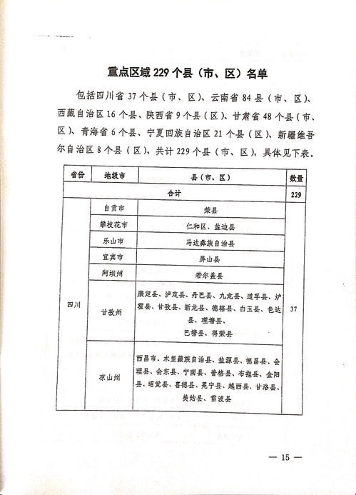 重庆公租房申请条件及准备材料(重庆公租房申请条件及准备材料重庆)