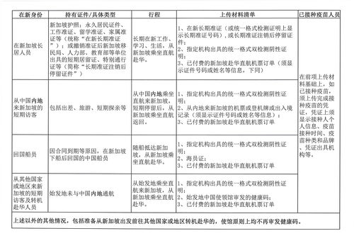 2021年上海限购令最新细则(2021年上海最新限购政策解读)