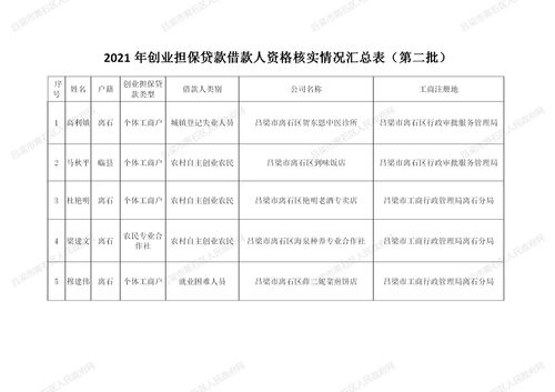 郑州公租房申请条件2021(郑州公租房申请条件2017年规定文件)