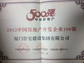中国地产100强名单(中国地产100强名单公布)